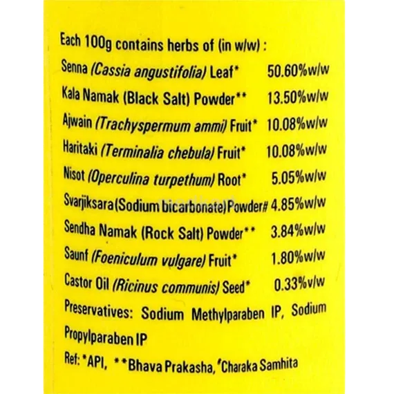 pet saffa natural laxative granules 120 gm